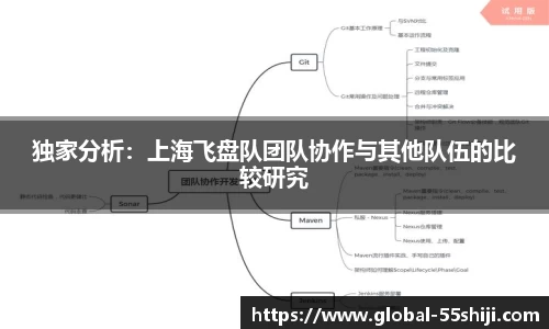 55世纪首页